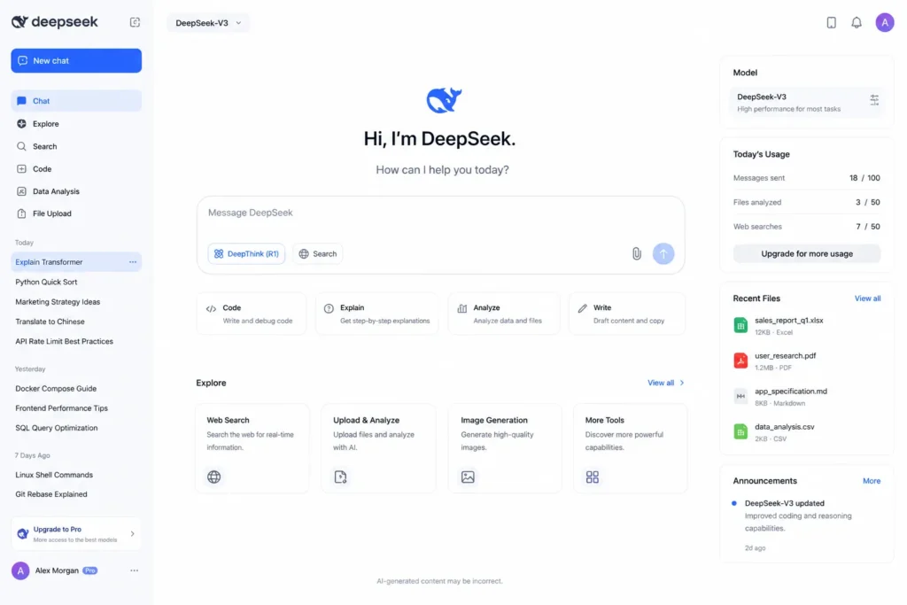 DeepSeek — популярная альтернатива Claude для программирования