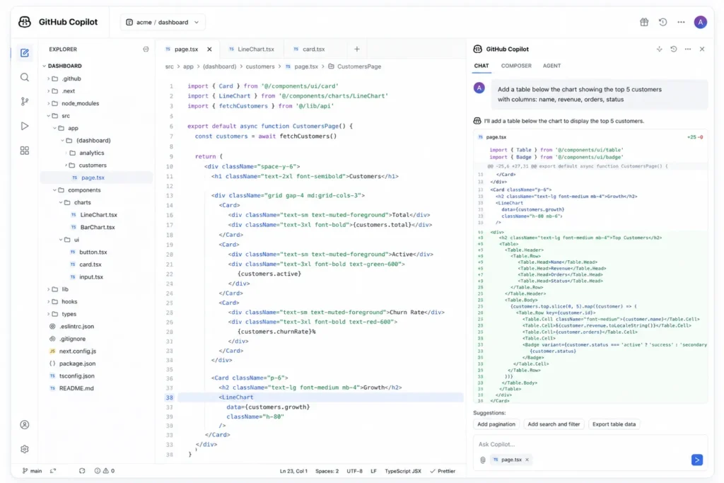 GitHub Copilot — лучший AI для классической разработки