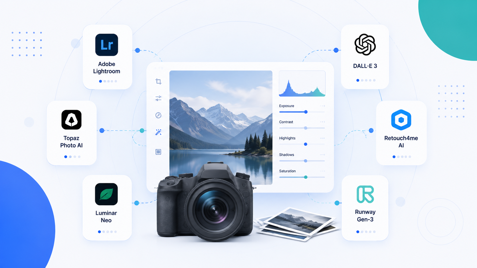 Лучшие нейросети для фотографа: обработка, ретушь и генерация изображений в 2026 году
